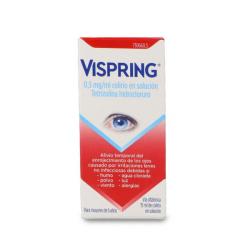 Vispring Colirio envase 15ml 