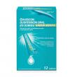 GAVISCON SUSPENSION ORAL SABOR MENTA (12 sobres)