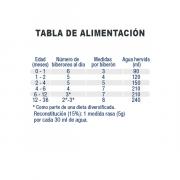 Miniatura - NOVALAC AMINA 0-36 MESES (400G)