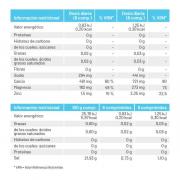 Miniatura - COBAS LABORATORIO Basentabs pH-balance PASCOE®  + 21 TIRAS PH ORINA (100comp) 