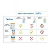 Miniatura - DR. BROWN´S BIBERÓN OPTIONS+ BOCA ANCHA AZUL BOSQUE (270ml)