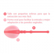 Miniatura - ECAREYOU  ENNA PELVIC BALL (1 UNIDAD)	