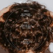 Miniatura - OLISTIC PACK OLISTIC MEN 3 MESES (28 VIALES x 3 CAJAS)