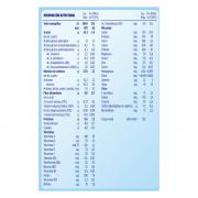 Miniatura - ALMIRON ADVANCE PROFUTURA 1 LACTANTES PRIMER DÍA (800g)
