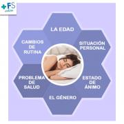 Miniatura - VICKS ZZZQUIL SUEÑO FORTE MELATONINA (60 GUMMIES)
