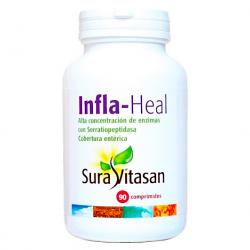 Infla- Heal (Ayudas Digestivas)