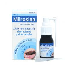 MILROSINA SPRAY BUCAL	AFTAS (25ml)