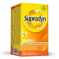 SUPRADYN® ENERGY antes ACTIVE (90 COMP)