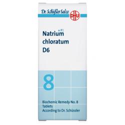 Sal Schüssler Nº8 Natrium chloratum (80comp) - La Sal del Equilibrio de los Fluidos Corporales