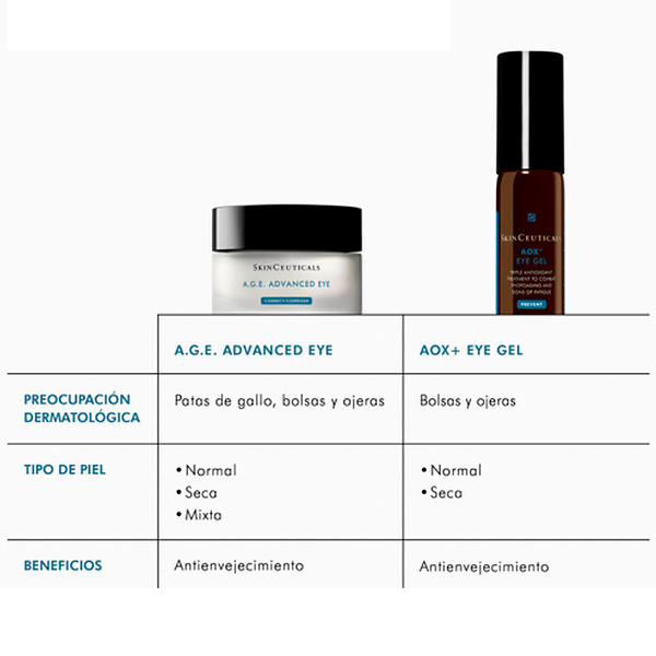 SKINCEUTICALS A.G.E. ADVANCED EYE (15ml)
