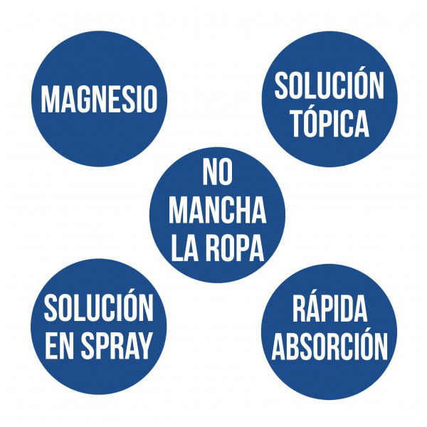 ANA MARIA LAJUSTICIA ACEITE DE MAGNESIO (150ML)