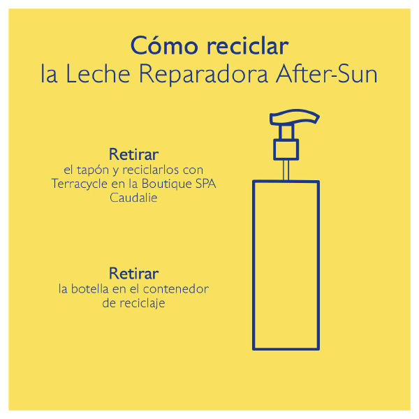 CAUDALIE PROTECT AFTER-SUN LECHE REPARADORA (400ML)