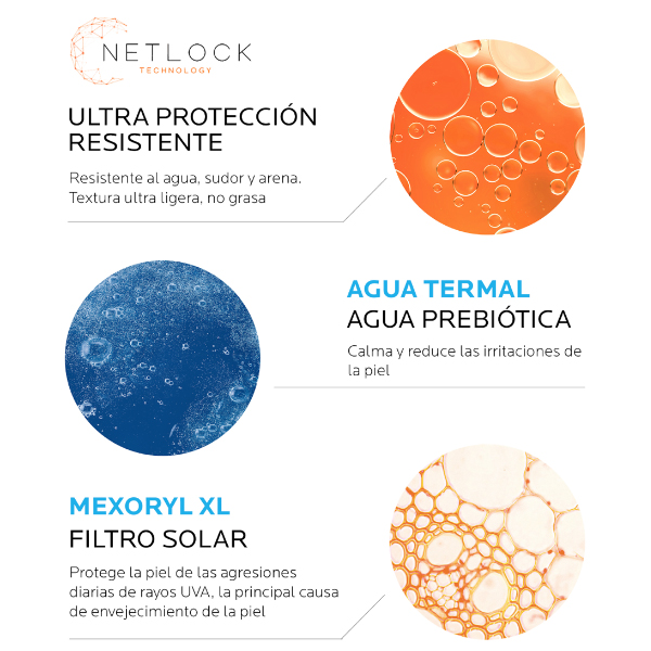 LA ROCHE POSAY ANTHELIOS LECHE HIDRATANTE ECO-SOSTENIBLE SPF50+ (250ml)