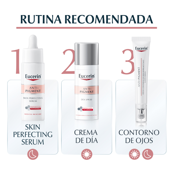 EUCERIN ANTI-PIGMENT CONTORNO DE OJOS  (15ml)
