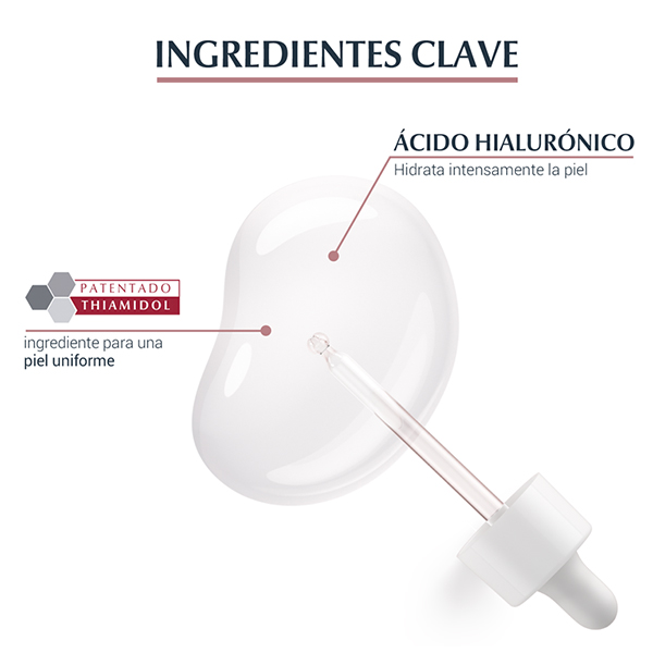 EUCERIN Anti-Pigment Skin Perfecting Serum (30ml)