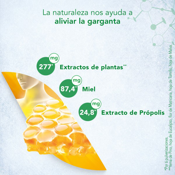 ARKOPHARMA ARKOVOX SPRAY GARGANTA PROPOLIS (30ML)