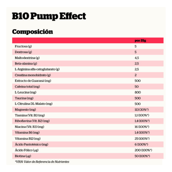 NUTRISPORT B10 PRE-ENTRENO PUMP EFFECT (400G)