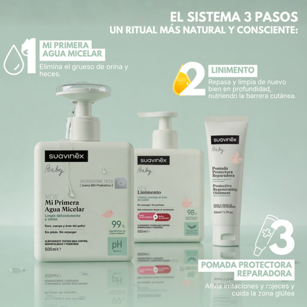 SUAVINEX BABY MI PRIMERA AGUA MICELAR (500ML)