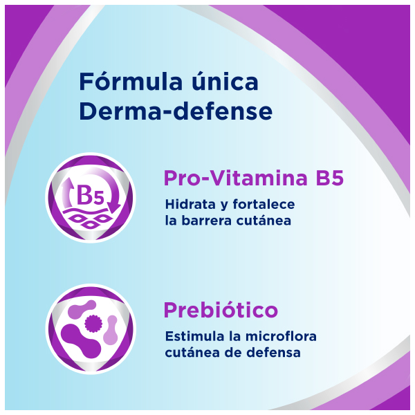 BAYER Bepanthol® SensiControl Crema Emoliente (400ml)