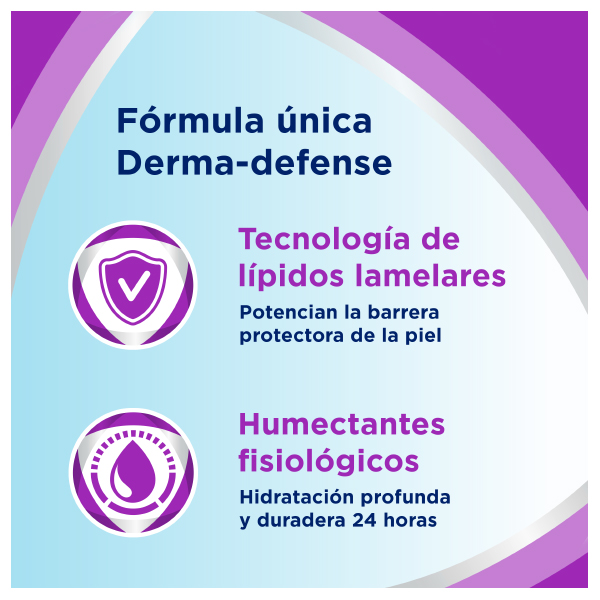 BAYER Bepanthol® SensiControl Crema Emoliente (400ml)