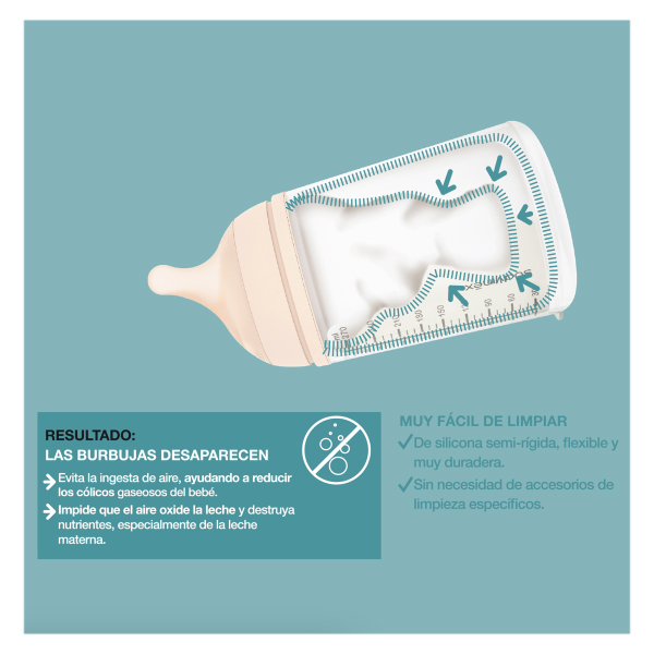 SUAVINEX BIBERÓN ANTICÓLICO SILICONA  ZERØ.ZERØTM FLUJO ADAPTABLE (180ML)		