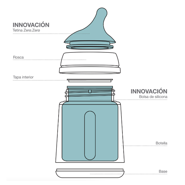 SUAVINEX BIBERÓN ANTICÓLICO ZERO.ZERO TETINA FLUJO MEDIO (270ML)
