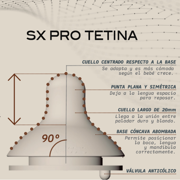 SUAVINEX BIBERON VIDRIO SX PRO WONDERLAND SILICONA +0M (120ml) 
