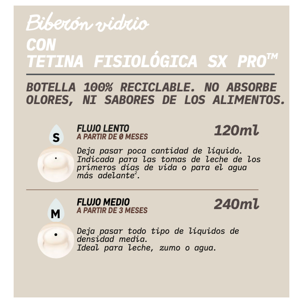 SUAVINEX BIBERON VIDRIO SX PRO WONDERLAND SILICONA +0M (120ml) 