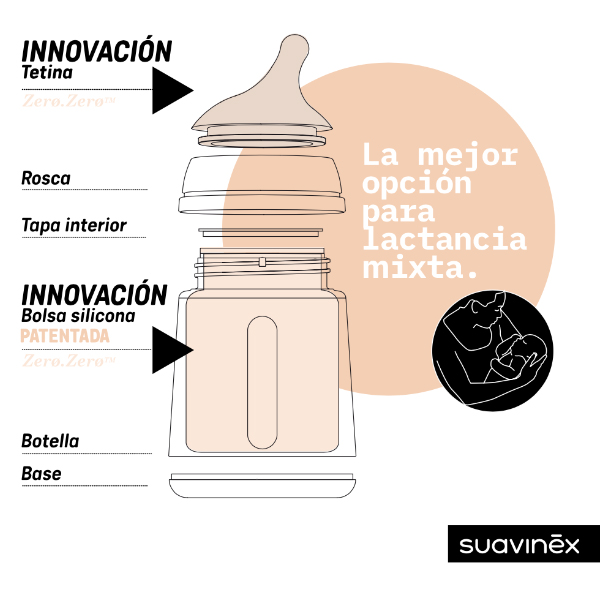 SUAVINEX BIBERÓN ZERO.ZERO FLUJO M +3M COLOR MEDIUM (270ML)