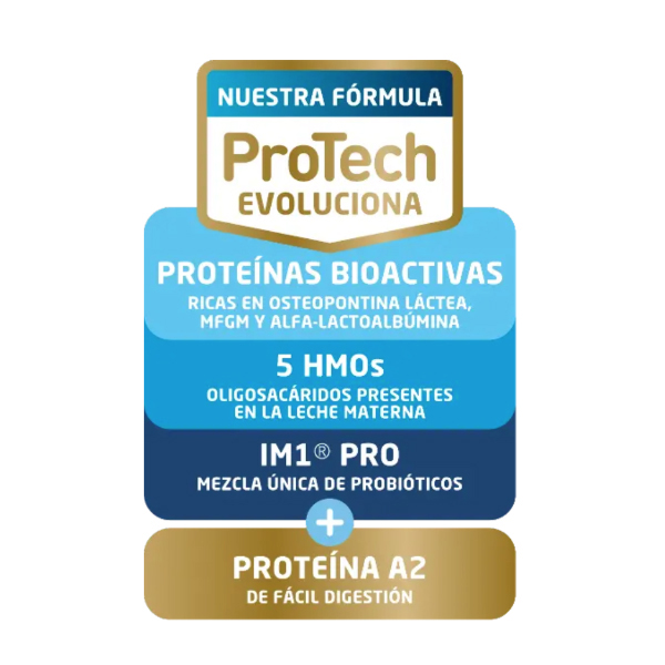 ORDESA BLEMIL OPTIMUM EVOLUTION 1 (800G)