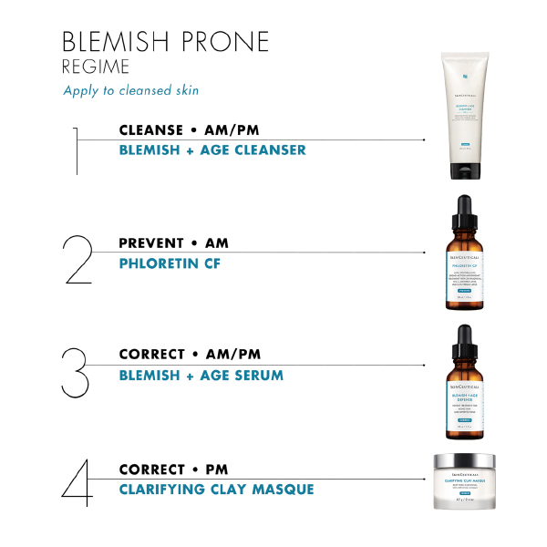 SKINCEUTICALS BLEMISH + AGE CLEANSER GEL (240ml)