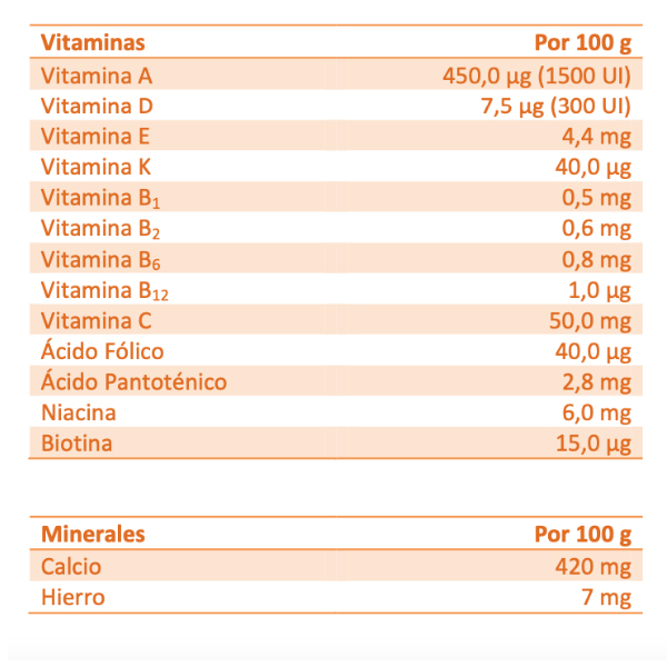 ORDESA BLEVIT SUPERFIBRA  8 CEREALES Y MIEL (1000G)