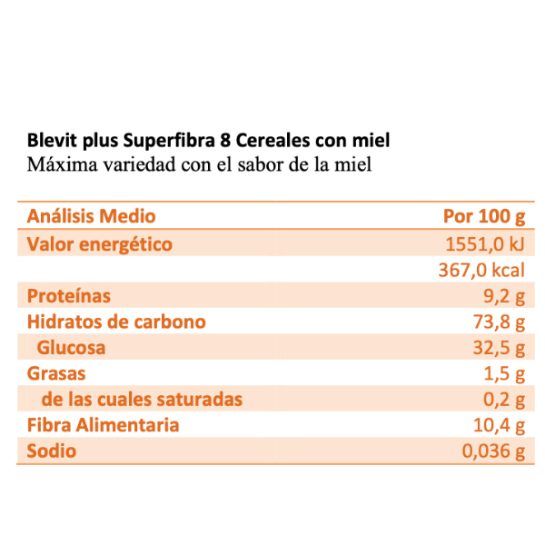 ORDESA BLEVIT SUPERFIBRA 8 CEREALES Y MIEL (500g) 