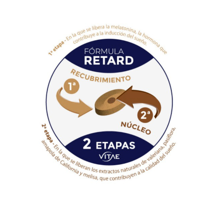 VITAE CalmTu Night Retard (30caps)