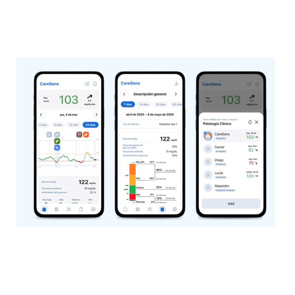 QUIES CARESENS AIR DISPOSITIVO MEDIDOR GLUCOSA SENSOR PIEL