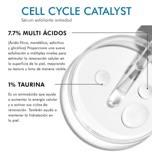SKINCEUTICALS CELL CYCLE CATALYST Sérum Renovador con Taurina Acelerador del Ciclo de Renovación Celular (30ML)