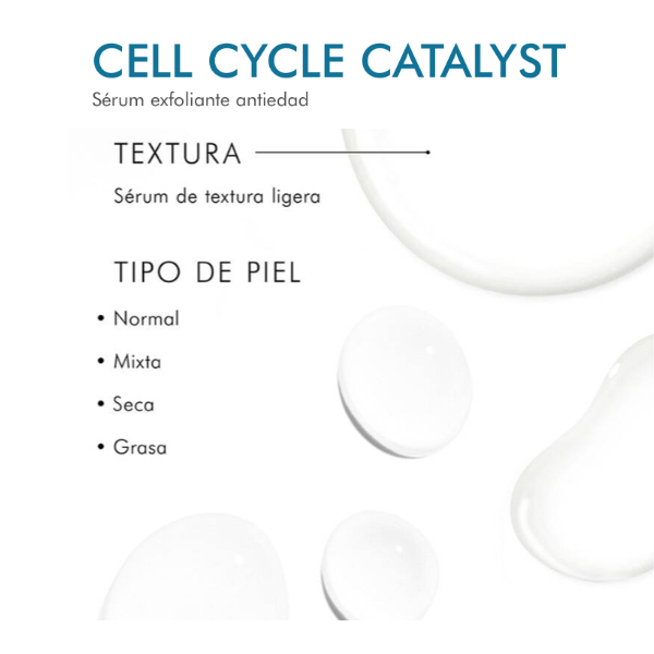 SKINCEUTICALS CELL CYCLE CATALYST Sérum Renovador con Taurina Acelerador del Ciclo de Renovación Celular (30ML)