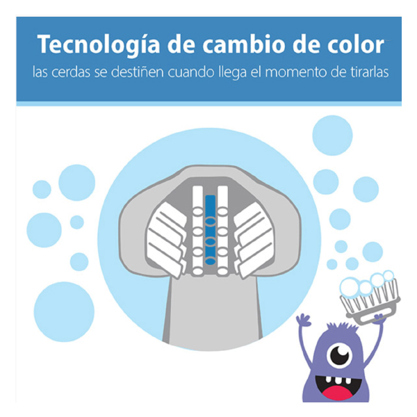 DR. BROWN´S CEPILLO DIENTES NIÑOS MONSTRUO MORADO 1-4 AÑOS (1 UNIDAD)