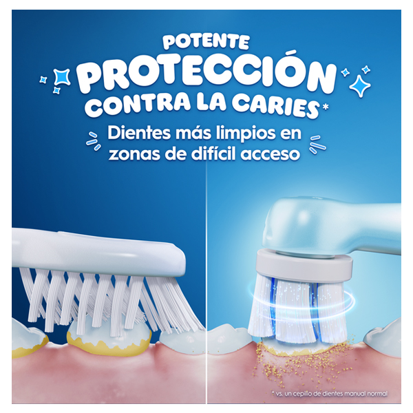 ORAL-B CEPILLO ELECTRICO IO 2 KIDS STITCH +6 AÑOS (1 UNIDAD)