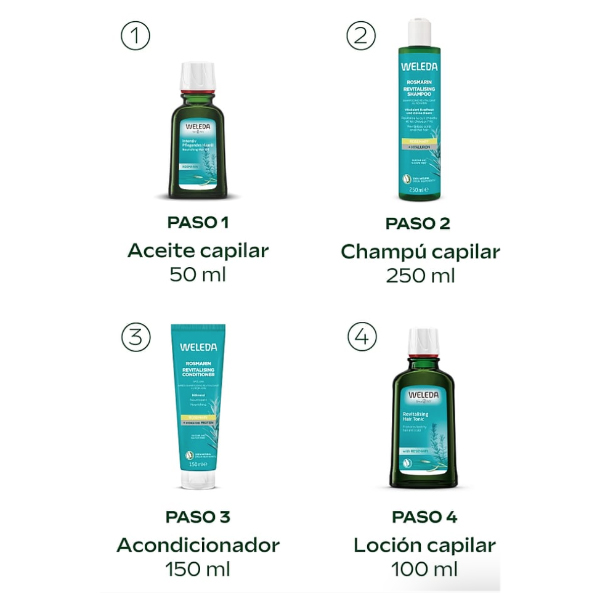 WELEDA CHAMPU REVITALIZANTE DE ROMERO (250ML)