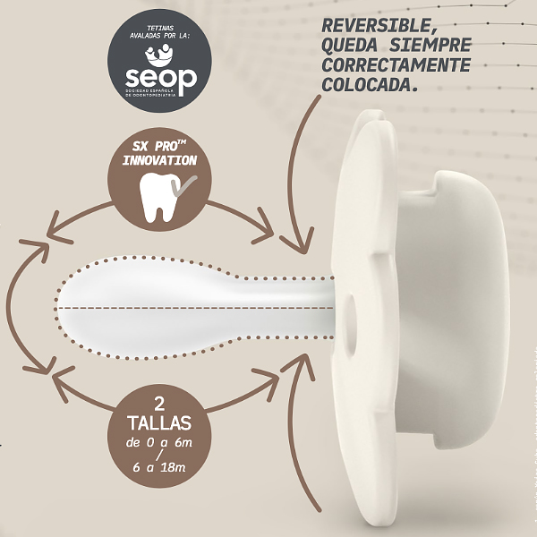 SUAVINEX CHUPETE WONDERLAND SX PRO SILICONA 6-18M (1 UNIDAD)