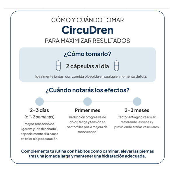 IVB WELLNES CIRCUDREN (60 CAPSULAS) NOVEDAD!