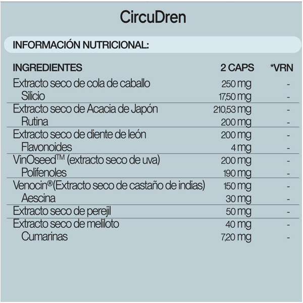 IVB WELLNES CIRCUDREN (60 CAPSULAS) NOVEDAD!