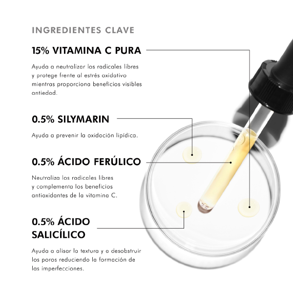 SKINCEUTICALS COFRE IMPERFECCIONES SILYMARIN CF SÉRUM (30ML) + P-TIOX SERUM (15ML) REGALO!
