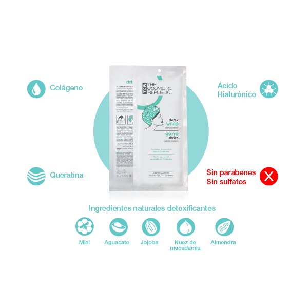 SISFARMA COSMETIC REPUBLIC GORRO DETOX