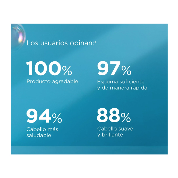 ISDIN DAYLISDIN CHAMPÚ ULTRA SUAVE  (400ML)