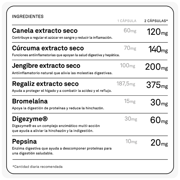SUPERLATIVA DIGEST ON HINCHAZON (60 CAPSULAS)