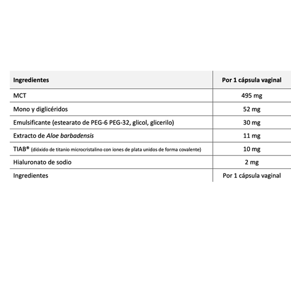 ORDESA DONNA PLUS SILVERACTIVE (7 CÁPSULAS VAGINALES)