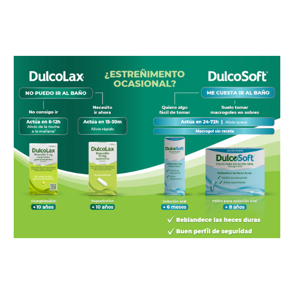 BOEHRINGER-INGELHEIM DULCOLAX BISACODILO 5mg -antes DULCOLAXO (30comp.Gastroresistentes)