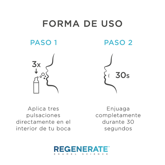 REGENERATE ESPUMA BUCAL MOUSSE AVANZADO (50ml)